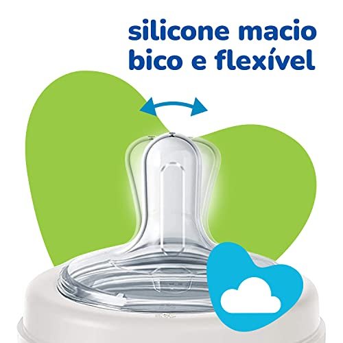 Kit De Mamadeira Lillo Primeiros Passos 50 150 E 240ml 5
