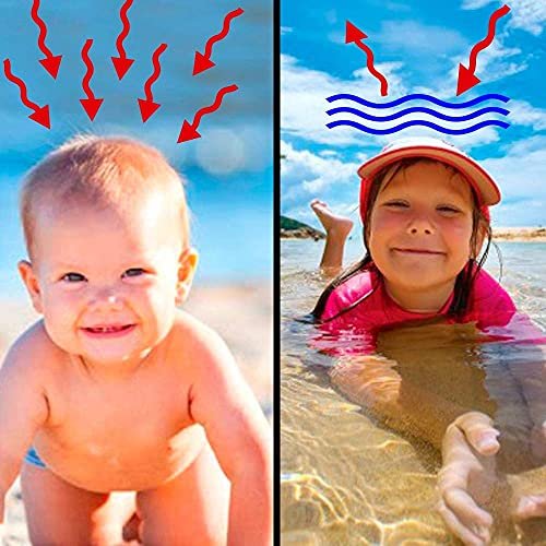 Bone Infantil Bebe Crianca Protecao Solar UV 50 Passeio Sol Aloe Vera 2