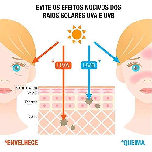 Bone Infantil Bebe Crianca Protecao Solar UV 50 Passeio Sol Aloe Vera 3