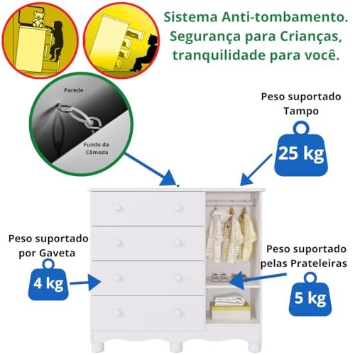 Quarto De Bebe Completo Com Berco Americano Ben 3 Em 1 Peroba 5