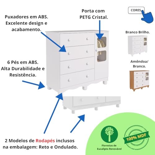 Quarto De Bebe Completo Com Berco Americano Ben 3 Em 1 Peroba 7